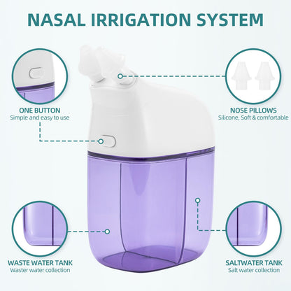 Nasal Irrigation System, Nasal Rinse Machine, Sinus Rinse Machine, Sinus Cleaner Machine with Water Tank & Waste Collection Tank - Nose Cleaner for Sinus,SinusAdult,Allergy Relief - Blue