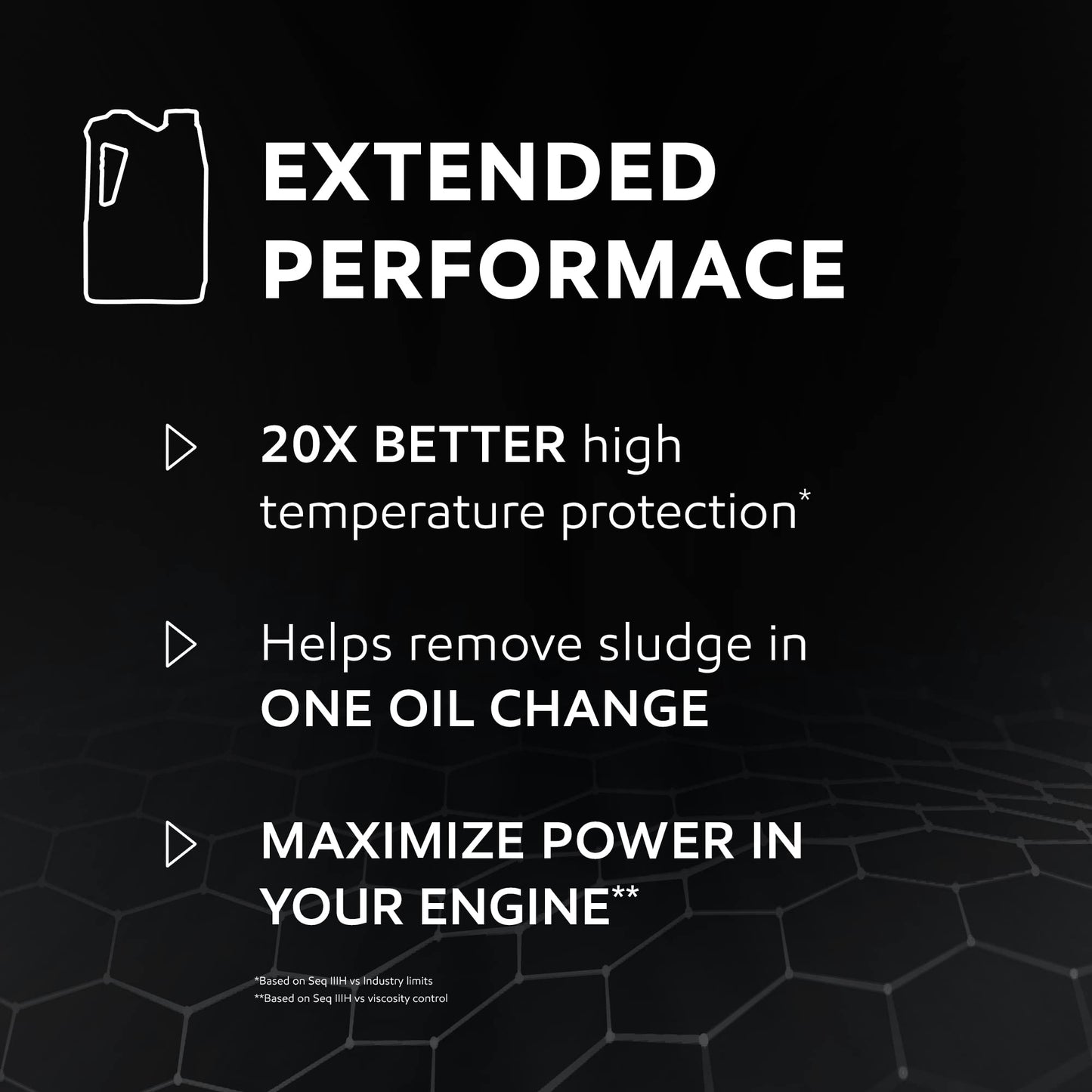 Mobil 1 Advanced Fuel Economy Full Synthetic Motor Oil 0W-20, 5 Quart