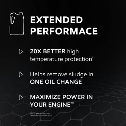 Mobil 1 Advanced Fuel Economy Full Synthetic Motor Oil 0W-20, 5 Quart