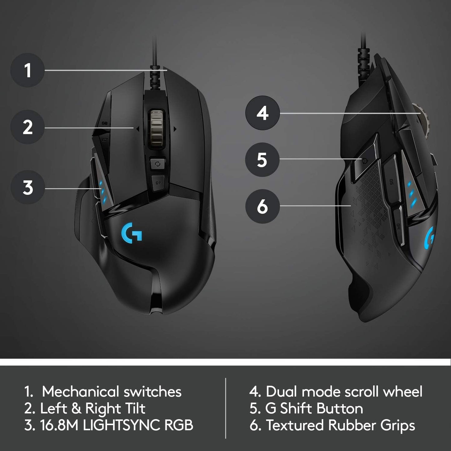 Logitech G502 Hero Gaming Mouse Review