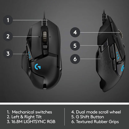 Logitech G502 Hero Gaming Mouse Review