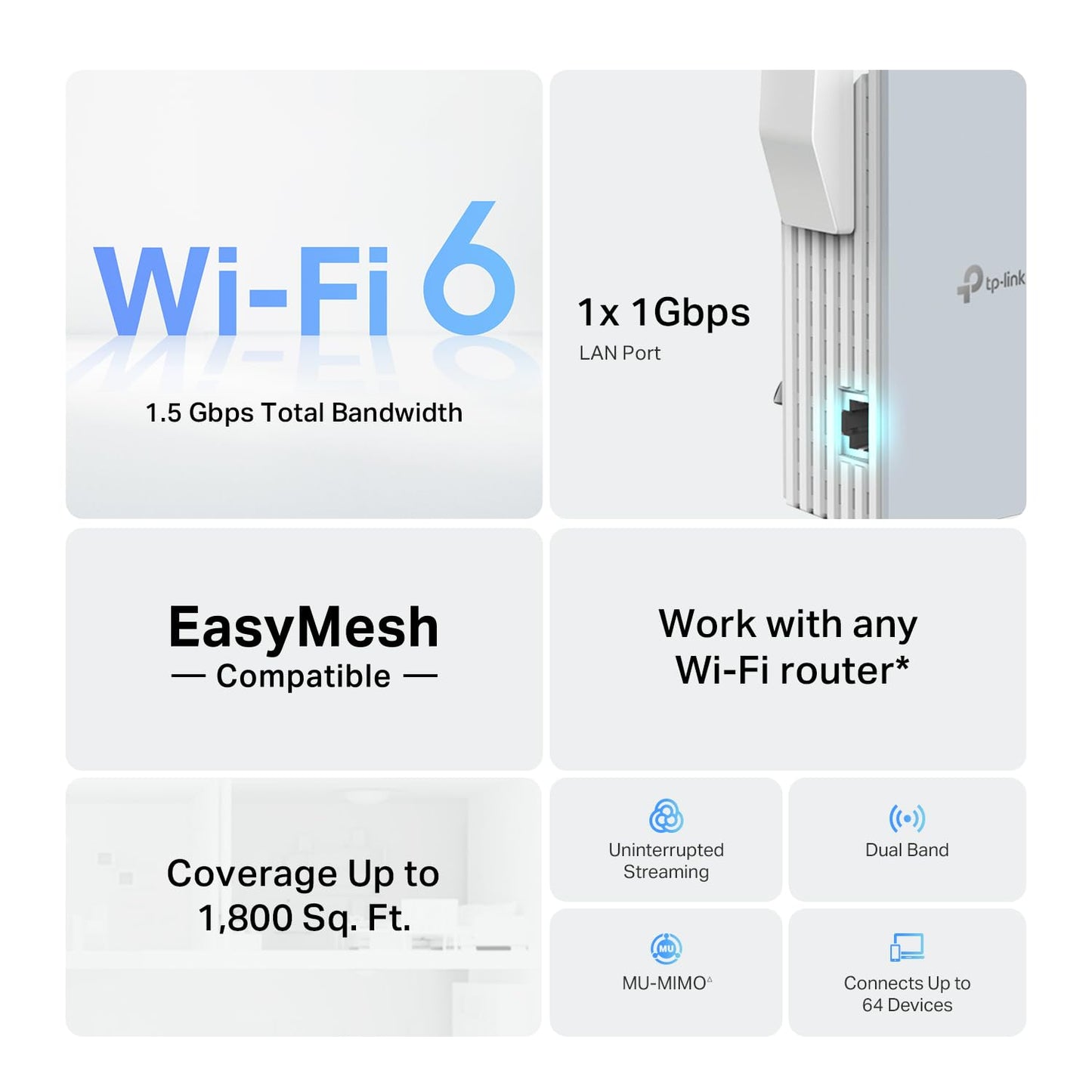 TP-Link AC1200 WiFi Repeater, 2023 Engadget Best Budget Pick, 1.2 Gbit/s Signalverstärker für Zuhause, Dualband 5 GHz/2.4 GHz, deckt bis zu 140 m² und 30 Geräte ab, unterstützt Onemesh, ein Ethernet-Port (RE315)
