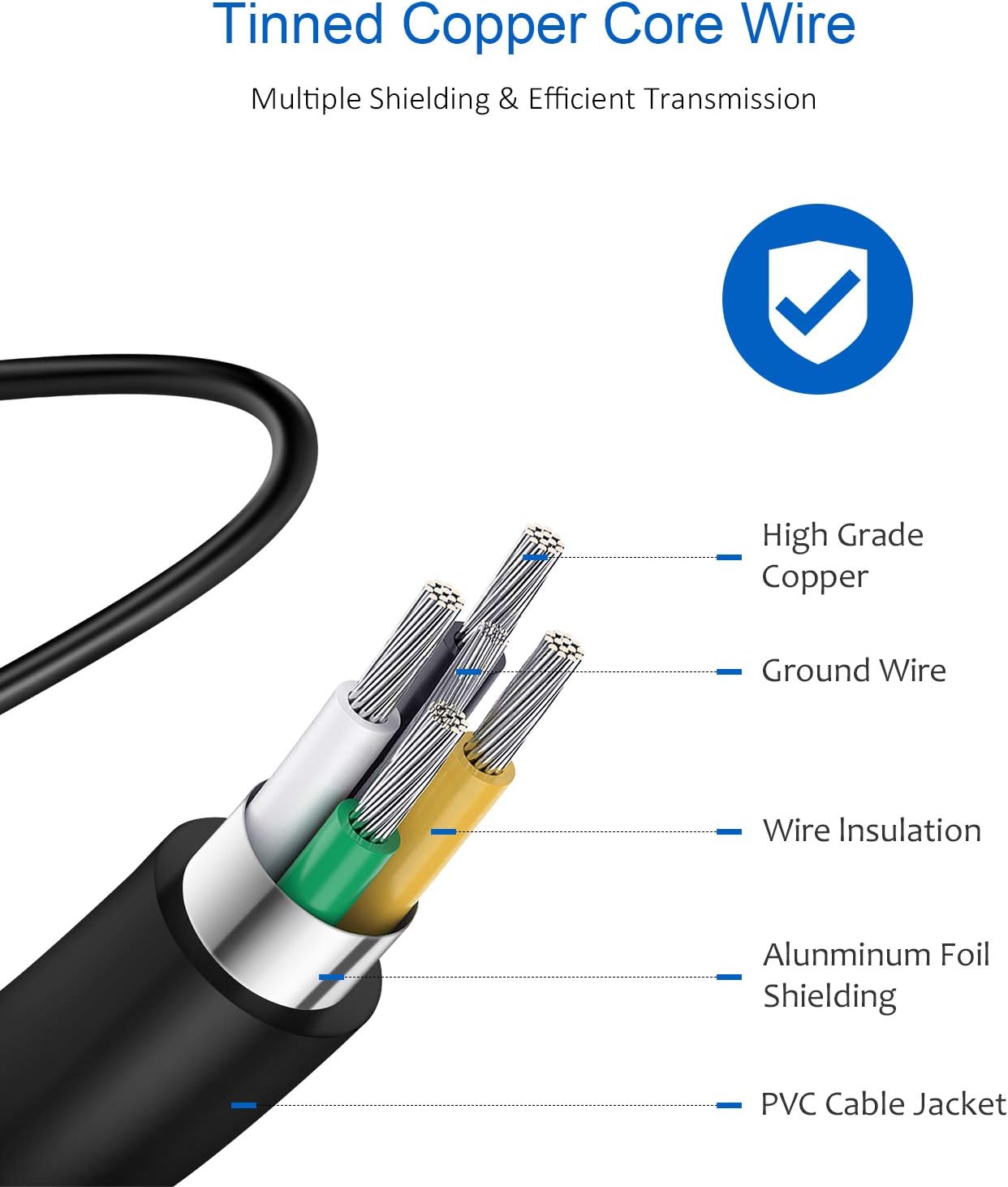 HP Laptop Charger - 65W 45W Smart Blue Tip Power Adapter by HIBBO