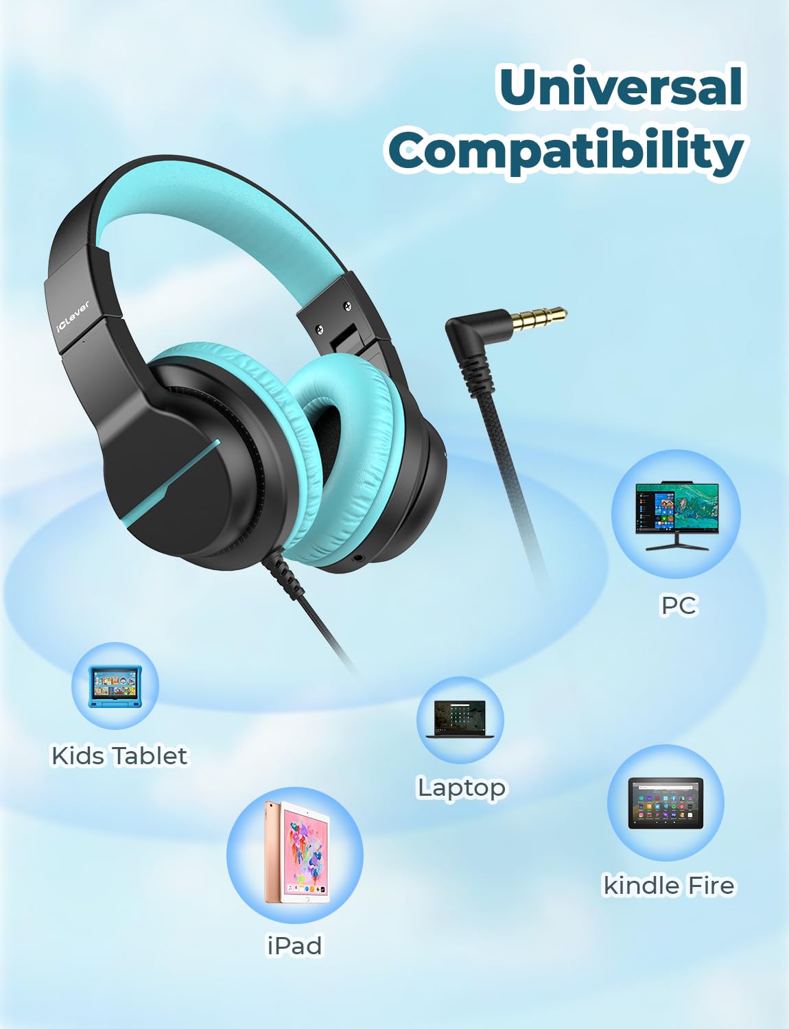 iClever Kinderkopfhörer für Schule und Reisen, sichere Lautstärkebegrenzung, HD-Mikrofon, Stereo-Sound Over-Ear-Kopfhörer für Mädchen und Jungen, FunShare Faltbar, 3,5 mm kabelgebunden für iPad Computer, HS19