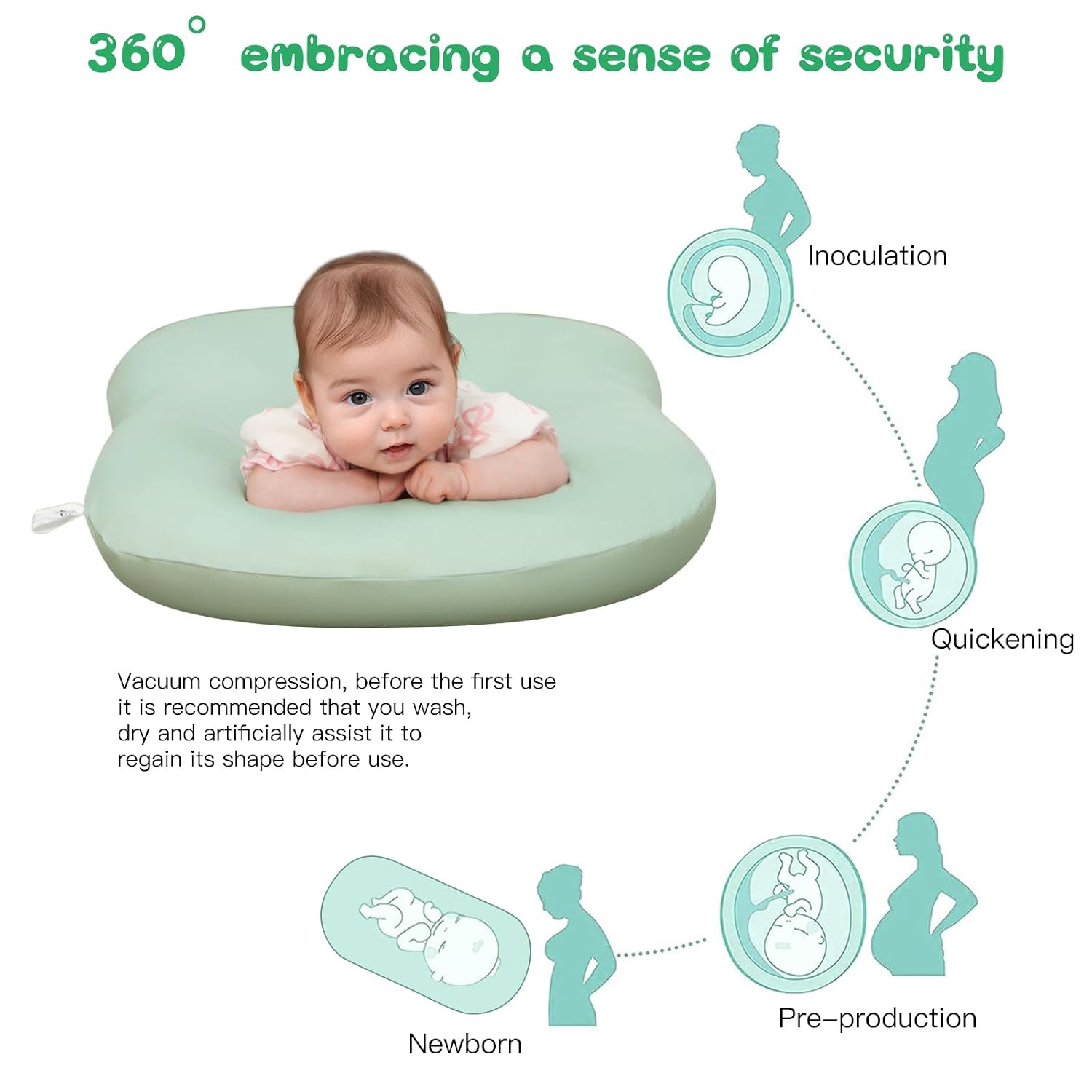 Lucakuins Baby Lounger, Bionic Design Baby Lounger for Newborn 0-24 Months, Soft Organic Cotton Breathable Lounger for Infants (Lovely Green)