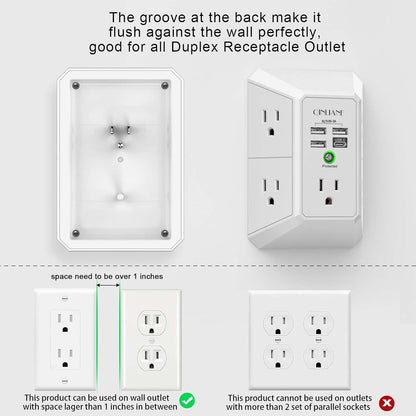Wall Charger and Surge Protector: A Game-Changer for Your Home, Office, or Travel Needs