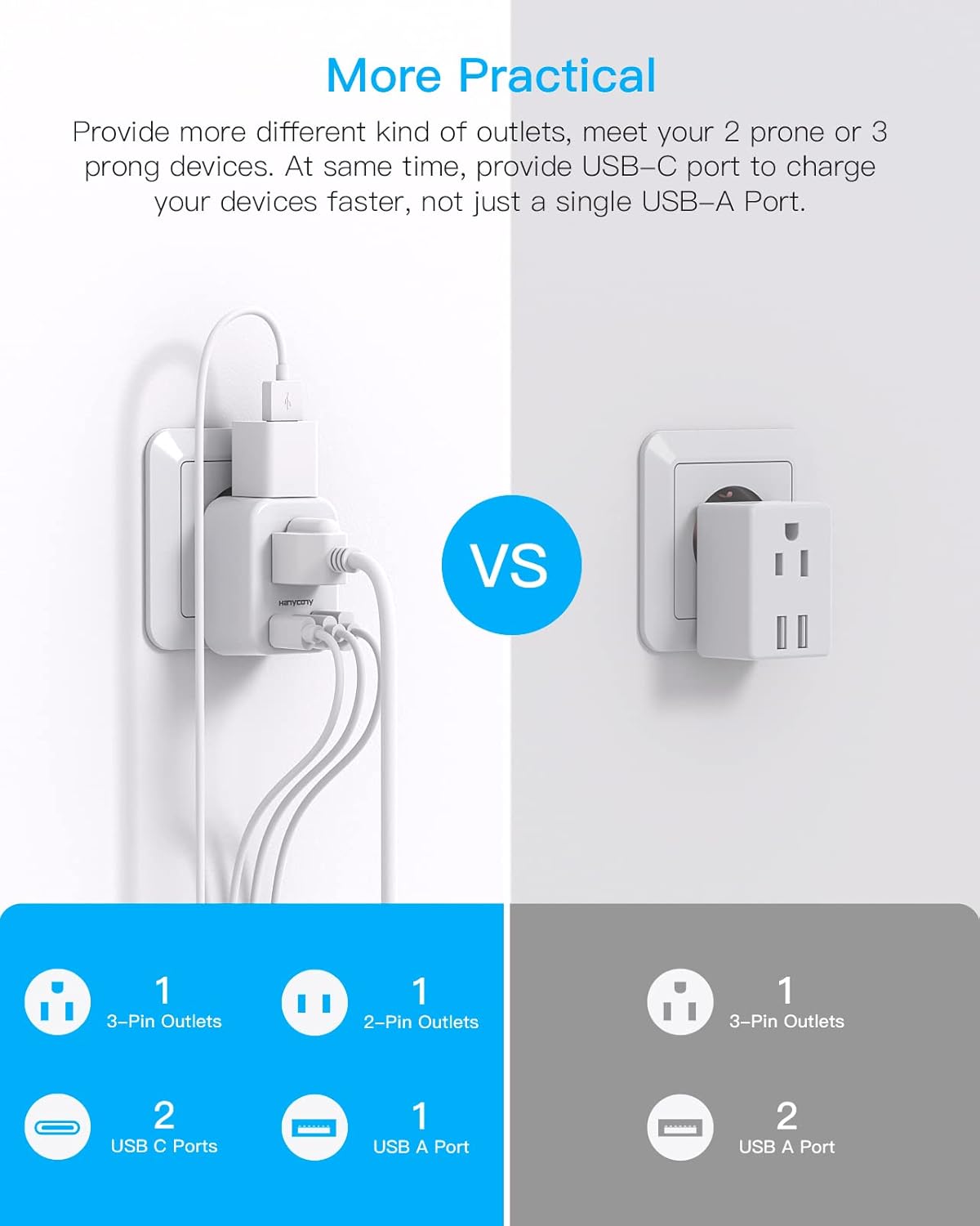 European Travel Plug Adapter: A Game-Changer for International Travelers