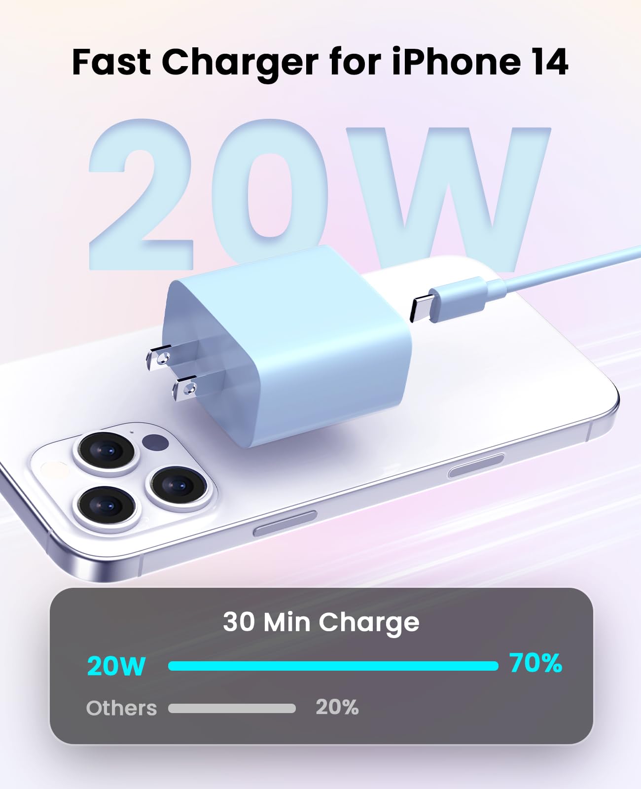 iPhone Ladegerät Schnelllade-2er-Pack Typ C Wandladegerät mit 2er-Pack [1,8 m & 3 m] langem USB C auf Lightning Kabel für iPhone 14/13/12/12 Pro Max/11/Xs Max/XR/X, AirPods Pro