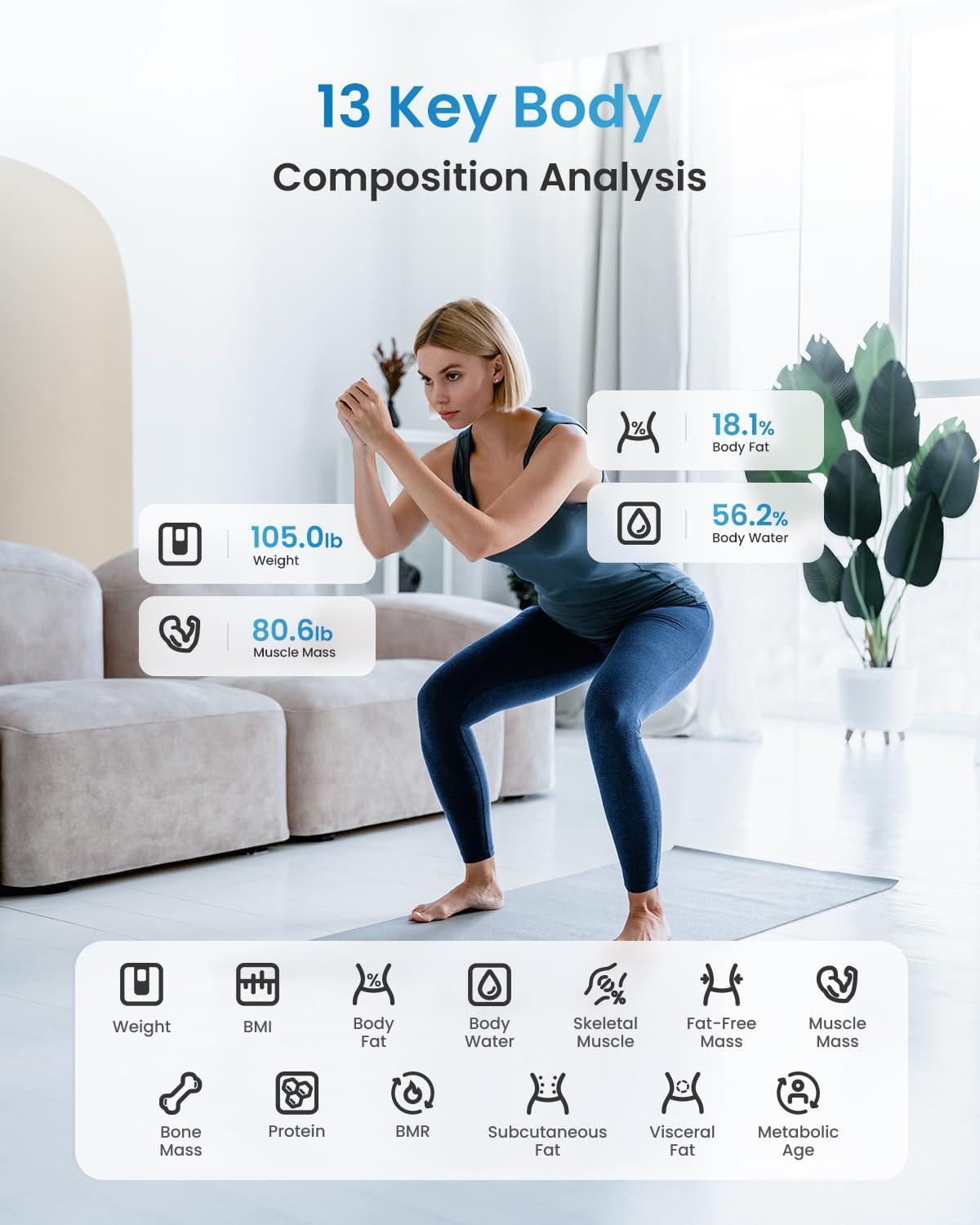 RENPHO Smart-Waage für Körpergewicht, FSA- und HSA-berechtigt, Digitale Badezimmerwaage BMI Waage Bluetooth Körperfettwaage, Körperanalysewaage Gesundheitsanalysator mit Smartphone-App, 400 lbs - Elis 1