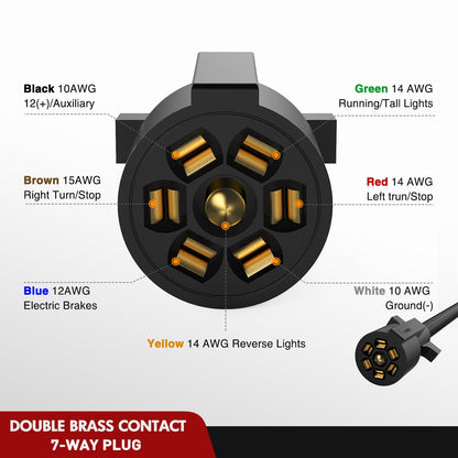 Nilight Heavy Duty 7 Way Inline Trailer Plug 8 Feet Connector Cable 7Pin RV Round Extension Wiring Harness Weatherproof Junction Box for RV Towing Car