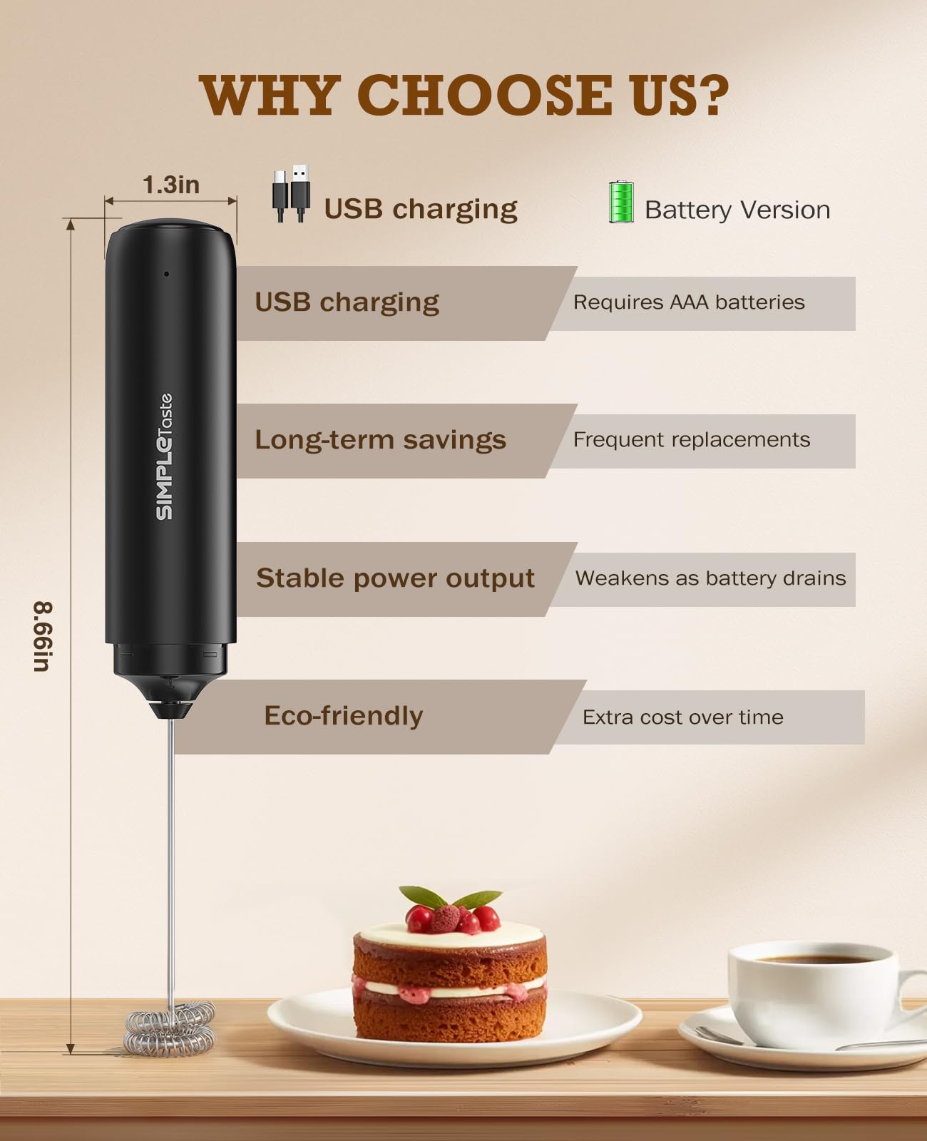 SIMPLETASTE Milchaufschäumer Handheld Elektrischer Quirl, Getränkemixer mit Edelstahl Schneebesen für Cappuccino, Bulletproof Coffee, Latte, mit Ständer, Schwarz, Batteriebetrieben