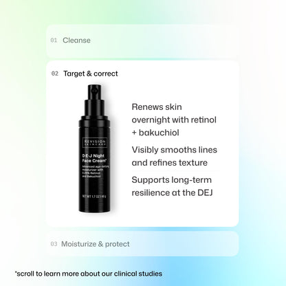 Revision Skincare D·E·J Night Face Cream®, Anti Aging Moisturizer, Antioxidant Rich with Retinol and Bakuchiol