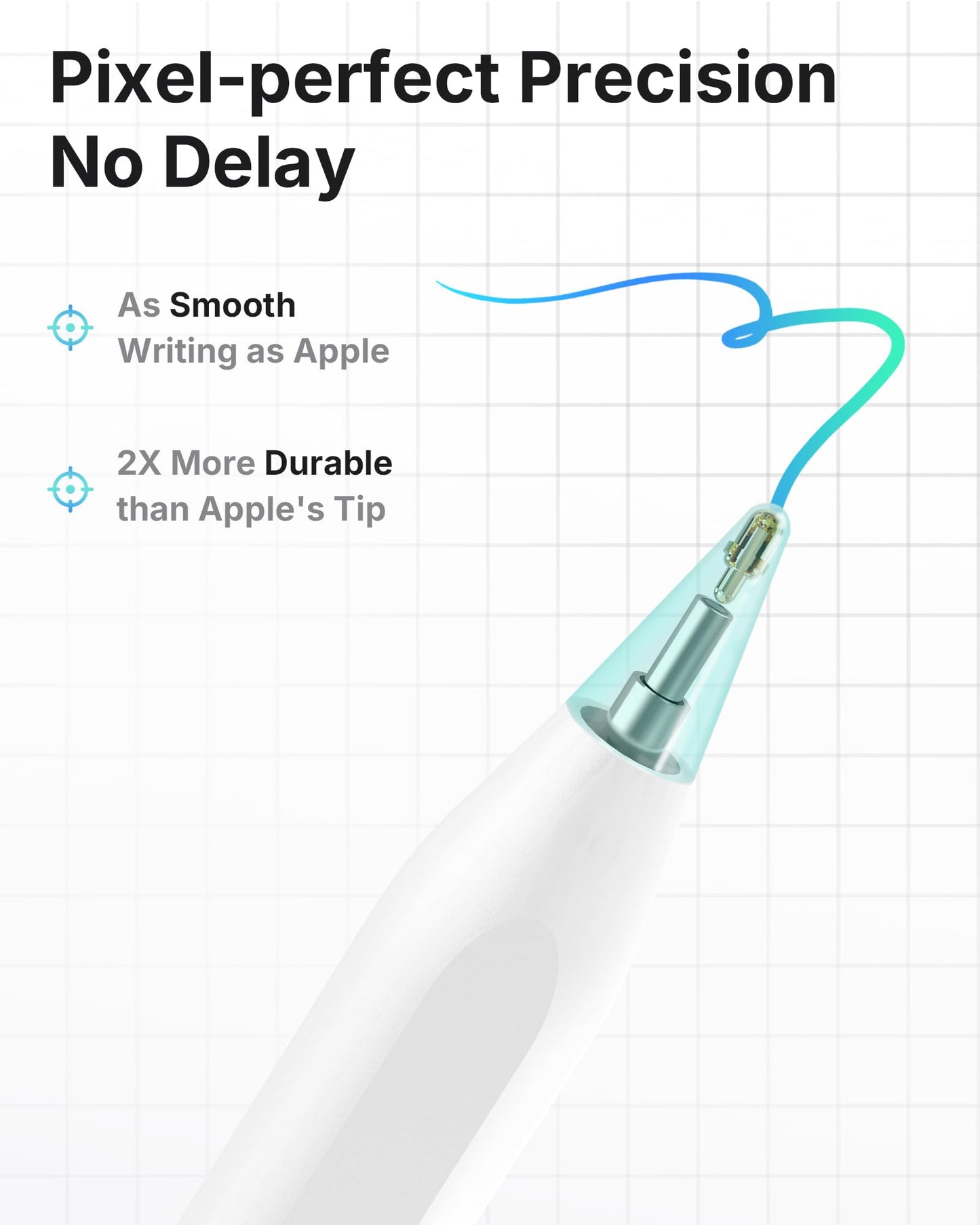 Metapen A8 iPad-Bleistift für Apple iPad 2018-2025, 4 Min. Schnellladung, magnetischer Stylus-Stift für iPad 11/10/9/8/7/6. Generation, iPad-Zubehör für Pro 12.9/11/13-Zoll M4, Air 3/4/5/M2/M3, Mini 5/6. Generation