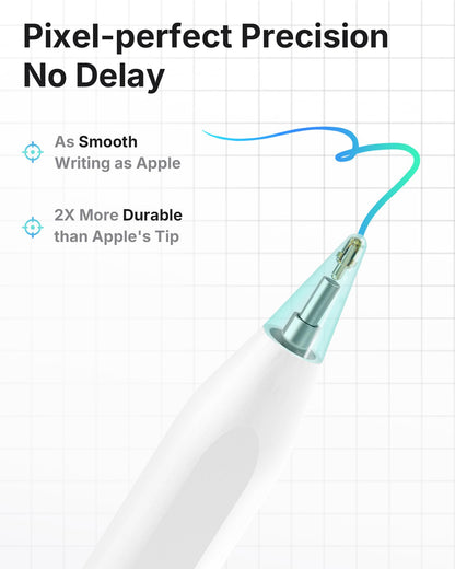 Metapen A8 iPad-Bleistift für Apple iPad 2018-2025, 4 Min. Schnellladung, magnetischer Stylus-Stift für iPad 11/10/9/8/7/6. Generation, iPad-Zubehör für Pro 12.9/11/13-Zoll M4, Air 3/4/5/M2/M3, Mini 5/6. Generation