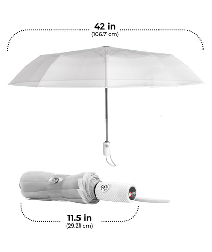 Repel Windproof Travel Umbrella - Compact & Withstands Winds up to 100MPH , Strongest Premium Auto Folding Umbrella for Rain and Sun - Durable, Light & Portable for Women & Men , Fits Backpack & Cars