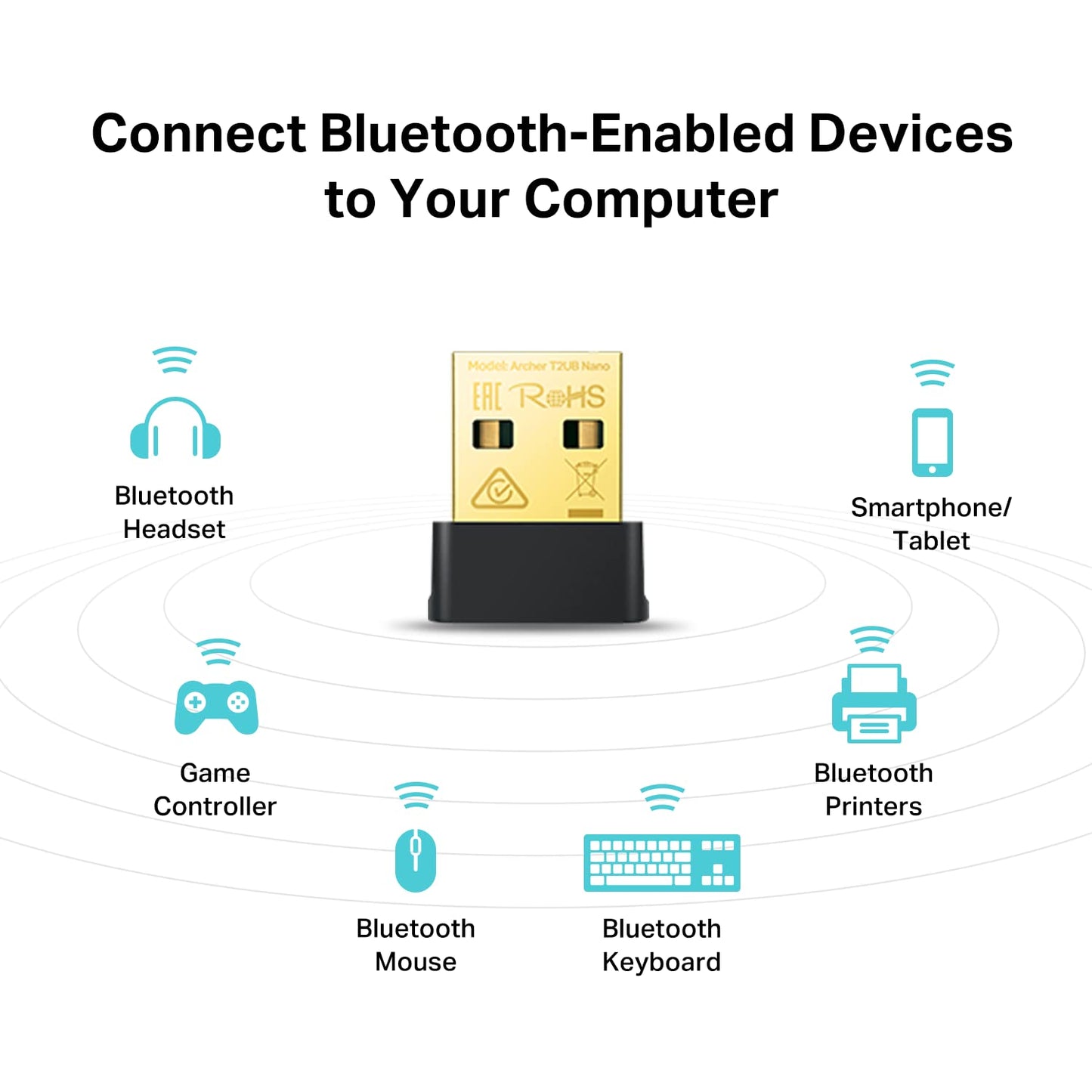TP-Link 2-in-1 USB Bluetooth WiFi Adapter Archer TX10UB Nano | AX900 WiFi 6 BT 5.3 USB 2.0 Adapter for Desktop PC | Dual-Band WiFi Dongle | OFDMA, MU-MIMO, WPA3 | Travel Size | Supports Windows 11,10