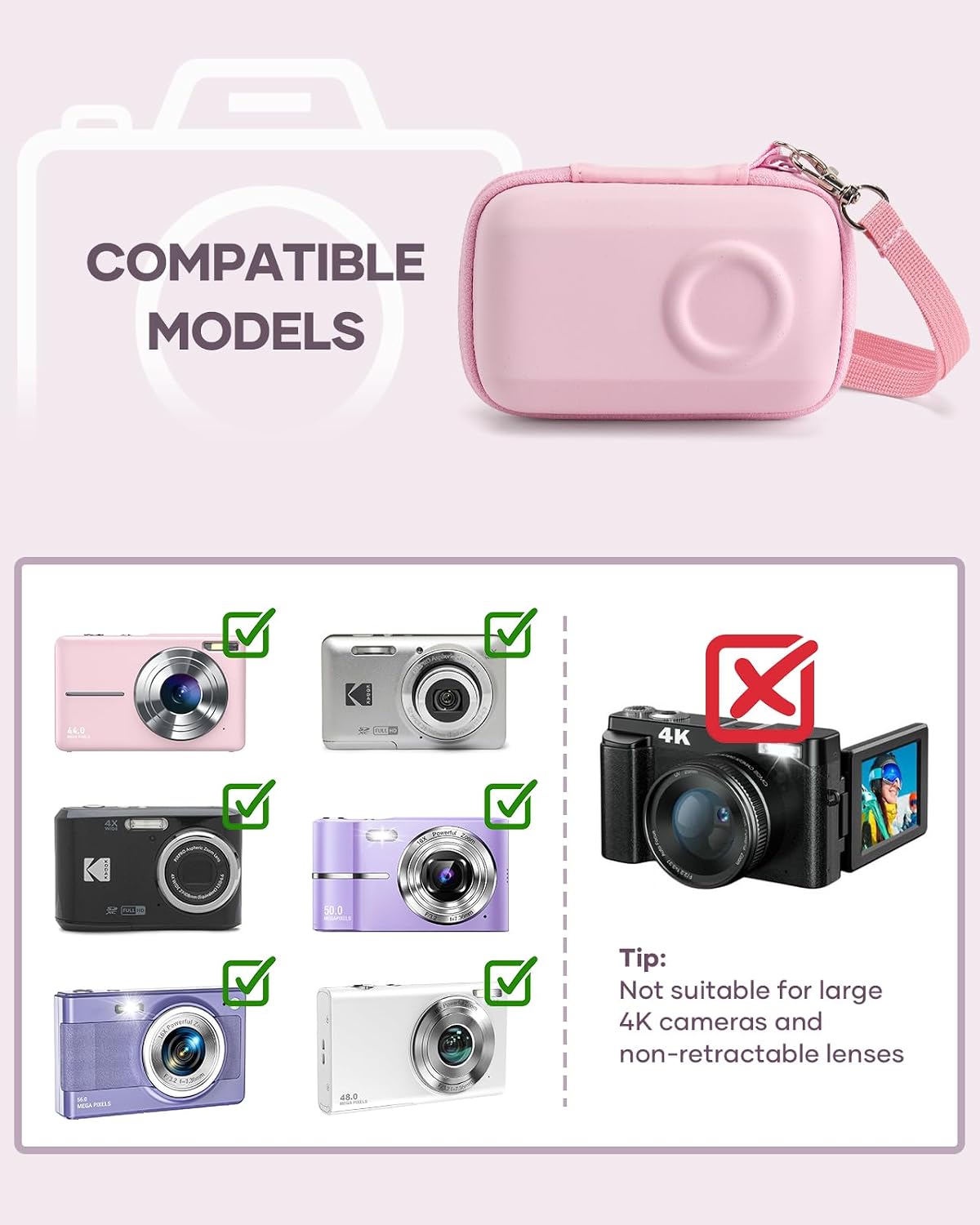 SQERO Digital Camera Case Review: A Perfect Companion for KODAK PIXPRO Owners