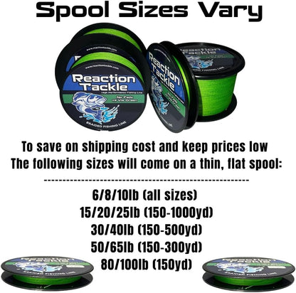 Reaction Tackle Braided Fishing Line Review: A Game-Changer for Anglers
