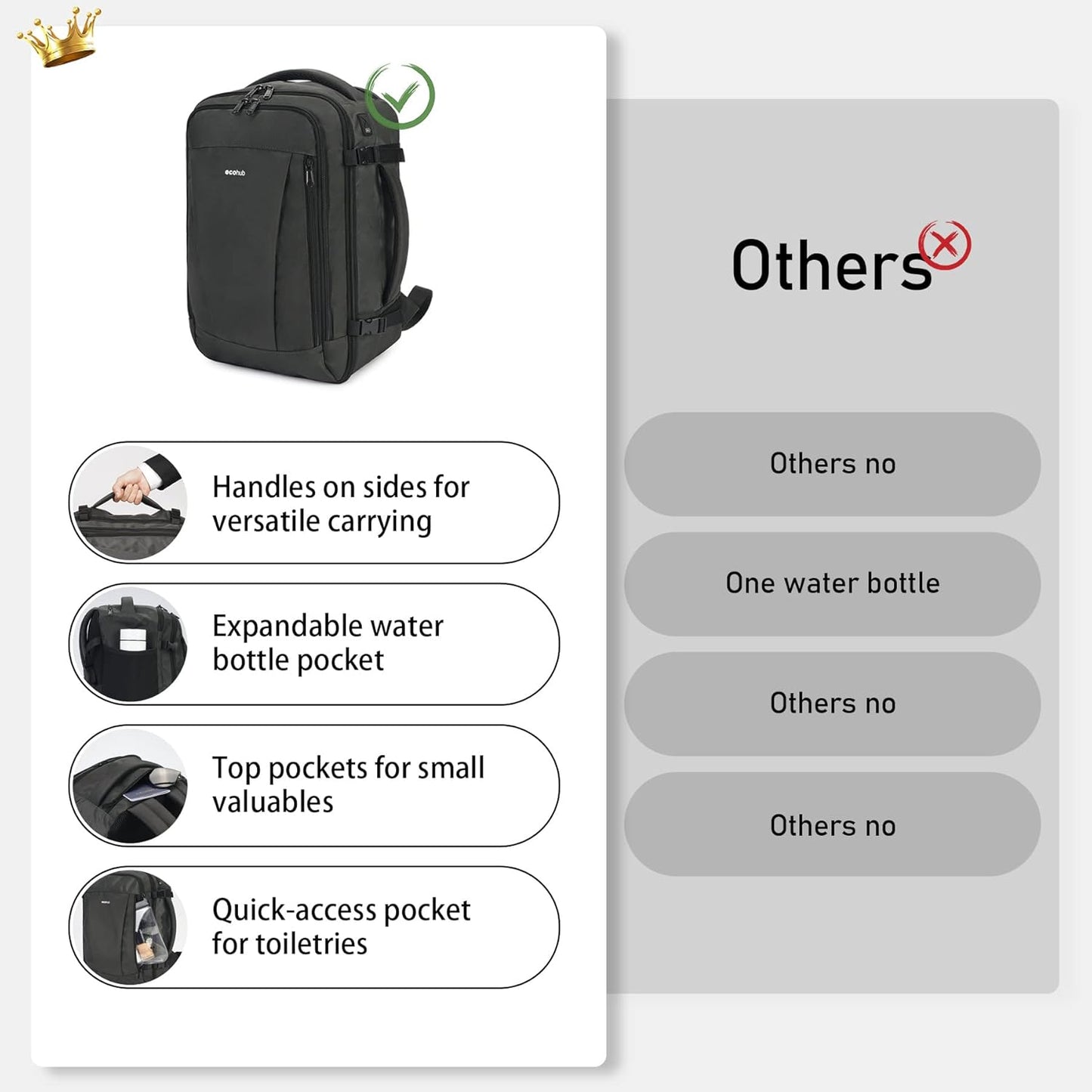 ECOHUB 16'' Reise-Rucksack Handgepäck Unterseat-Rucksack Persönlicher Gegenstand Flugzeug-Reisetasche mit 13 Taschen Handgepäck Flaschenhalter USB-Ladeanschluss Casual Daypack für Frauen Männer Schwarz