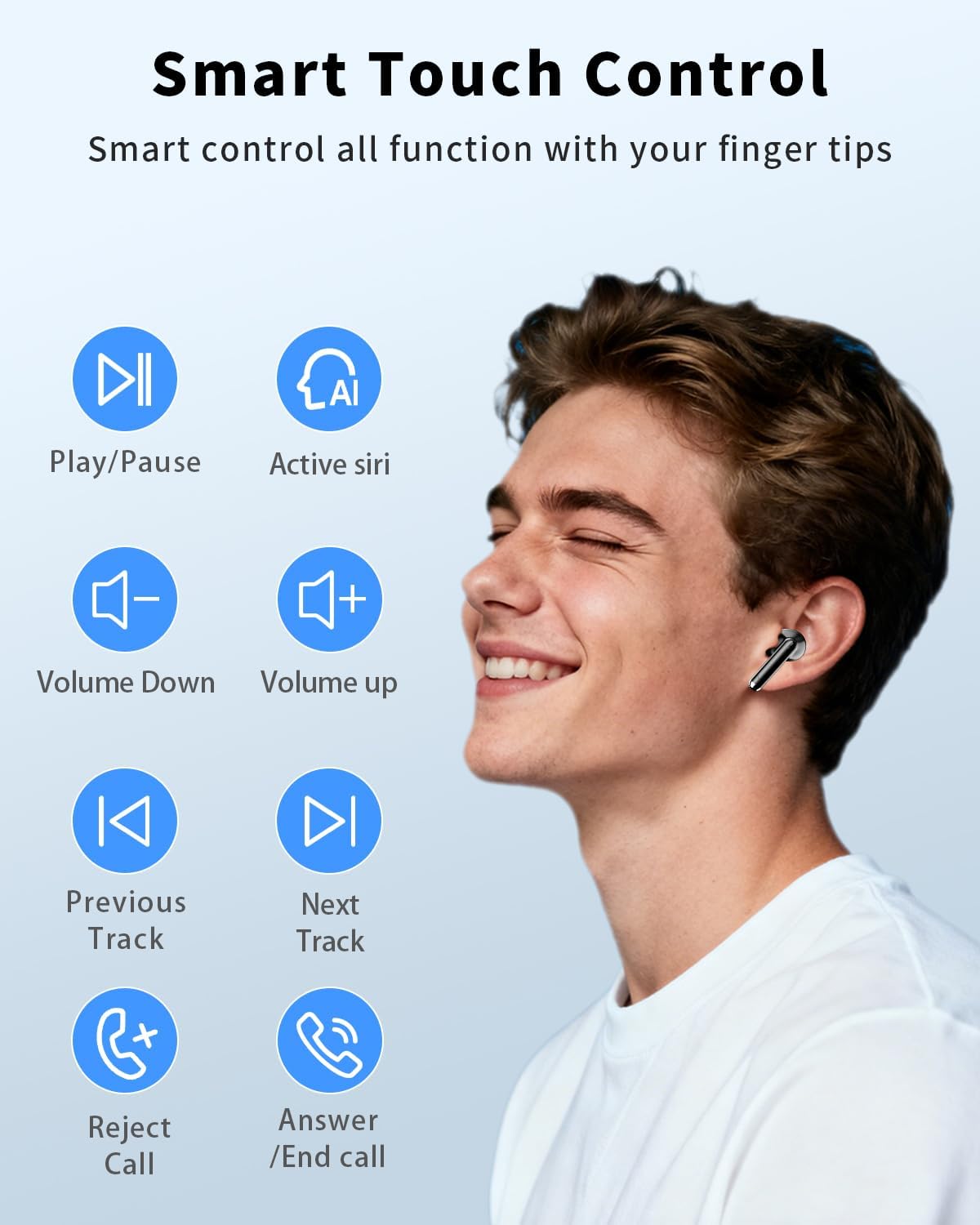 Wireless Earbuds, Bluetooth 5.4 Headphones with 50H Playback, Deep Bass Stereo Ear Buds Clear Calls with LED Power Display, Wireless Headphones with Noise Cancelling Mic for Phone/Laptop, Carbon black