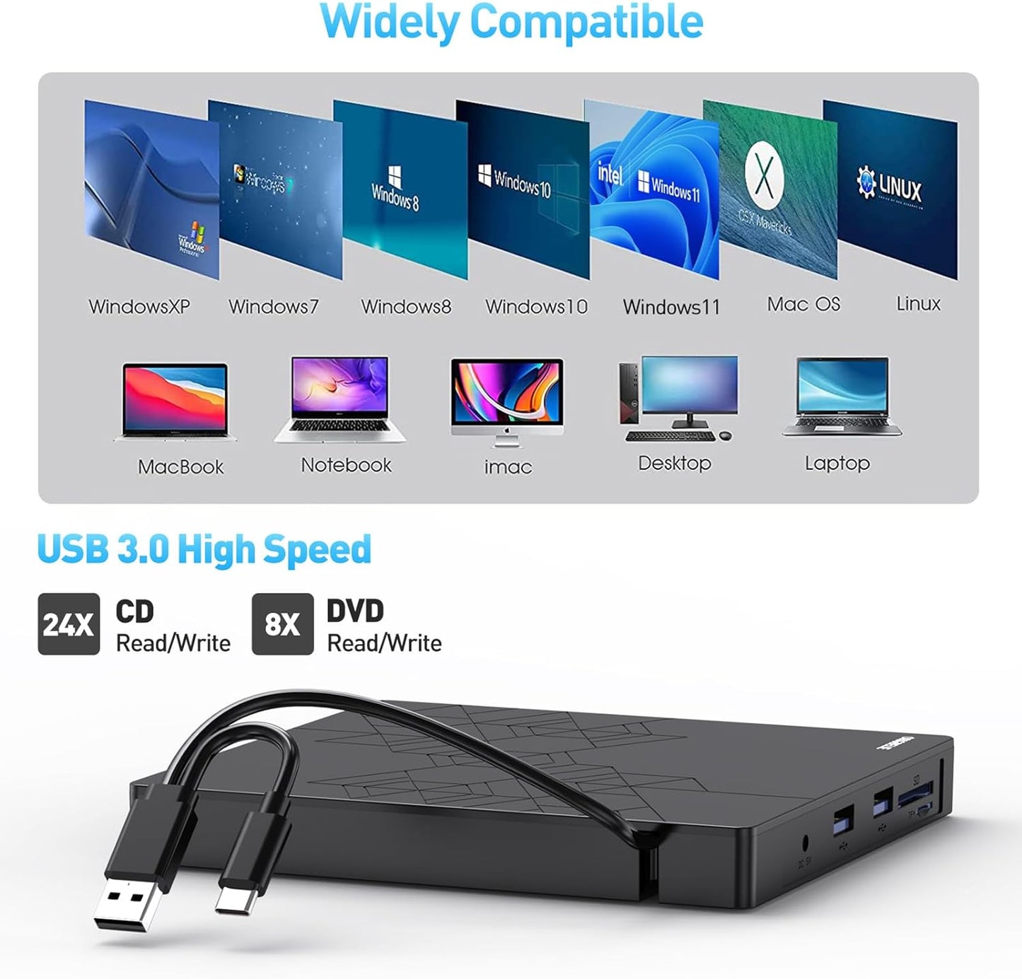 ORIGBELIE External DVD Drive: A Versatile Solution for Your Optical Disc Needs
