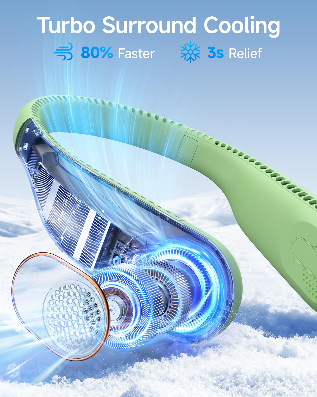 SWEETFULL Portable Neck Fan: 5200mAh Bladeless Personal Fan | 4 Speeds, 20H Max Runtime, No Hair Twist Quiet Wearable Fan for Travel | Birthday Gifts for Men Women Mom Dad