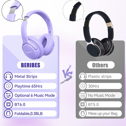 Auriculares Bluetooth BERIBES de diadema, 65H de reproducción y 6 modos de ecualización Auriculares inalámbricos con micrófono, auriculares plegables ligeros HiFi estéreo, graves profundos para oficina en casa, teléfono móvil, PC, etc.