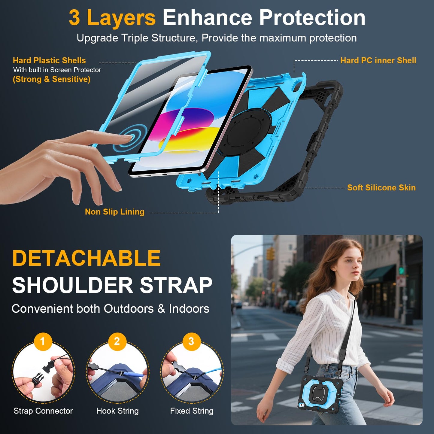 Case for iPad A16 11th Generation 11 Inch 2025, Auorld for iPad 10th Generation 10.9 inch 2022 case with Screen Protector, 360 Degree Rotating Stand Shoulder Strap Pencil Holder, Navy Pink
