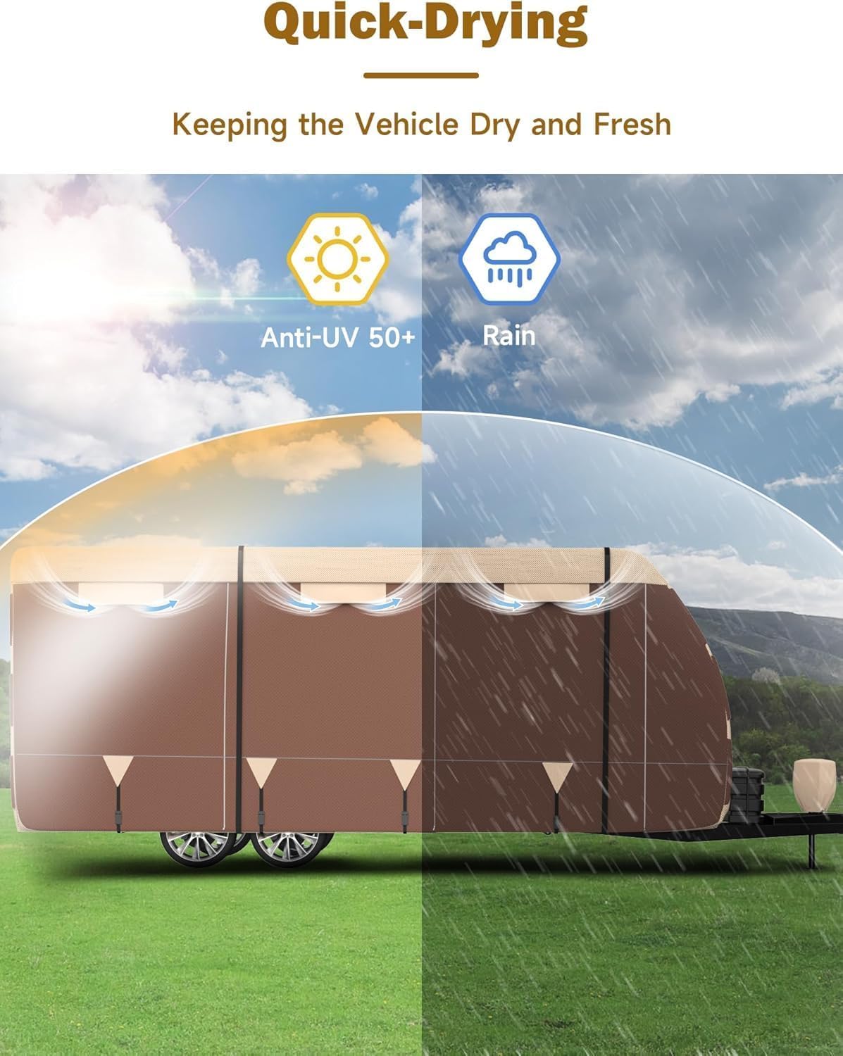 Umbrauto Class C RV Cover Fits 29-32’, Class C Motorhome Camper Cover, Heavy Duty 7 Layers Top Windproof Breathable RV Cover with 3Pcs Extra Straps, Adhesive Repair Patches, 6 Gutter Covers