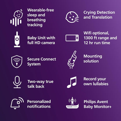 Philips Avent Premium Connected Baby Monitor, Smart Baby Monitor with App, 1080p Camera, SenseIQ Sleep & Breathing Motion Tracking, Cry Detection & Translation, Two-Way Audio, Night Vision, SCD973/37