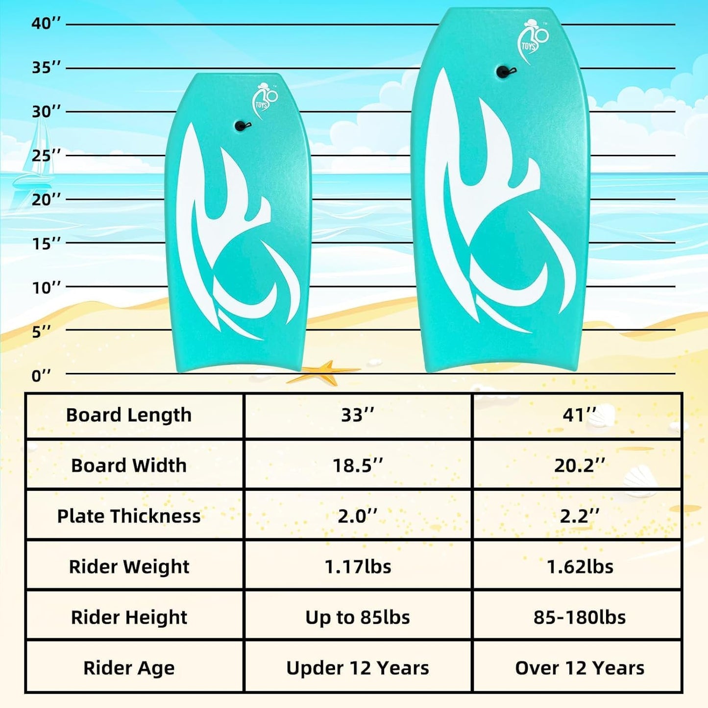 Bo-Toys Body Board Review: A Fun Ride for All Ages
