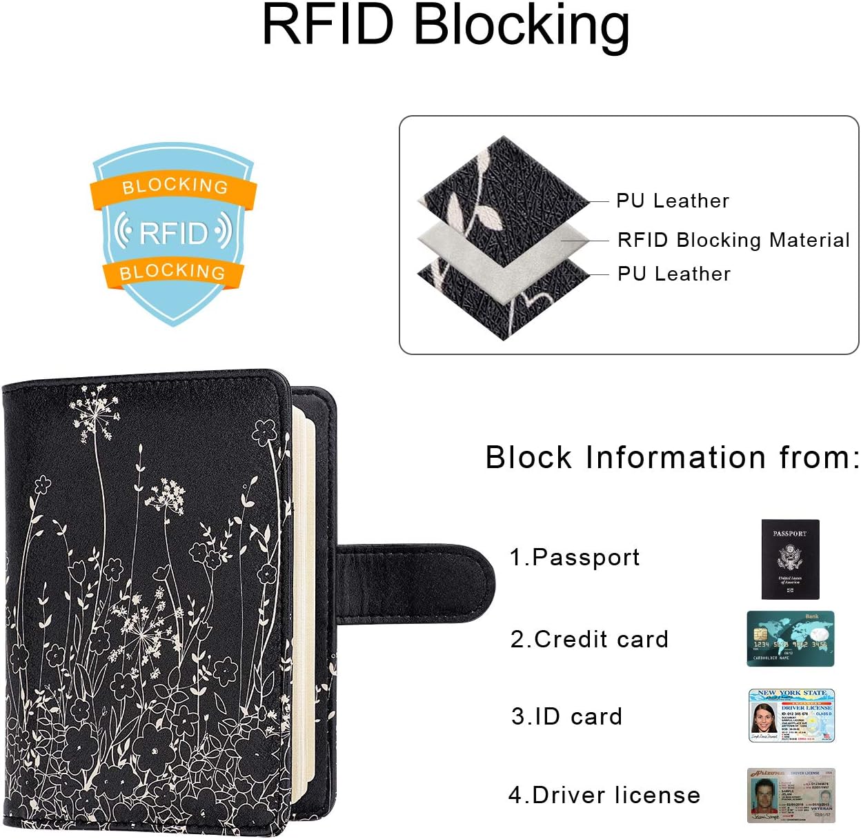WALNEW RFID-blockierende Reisepasshülle Reisebrieftasche Schutzhülle