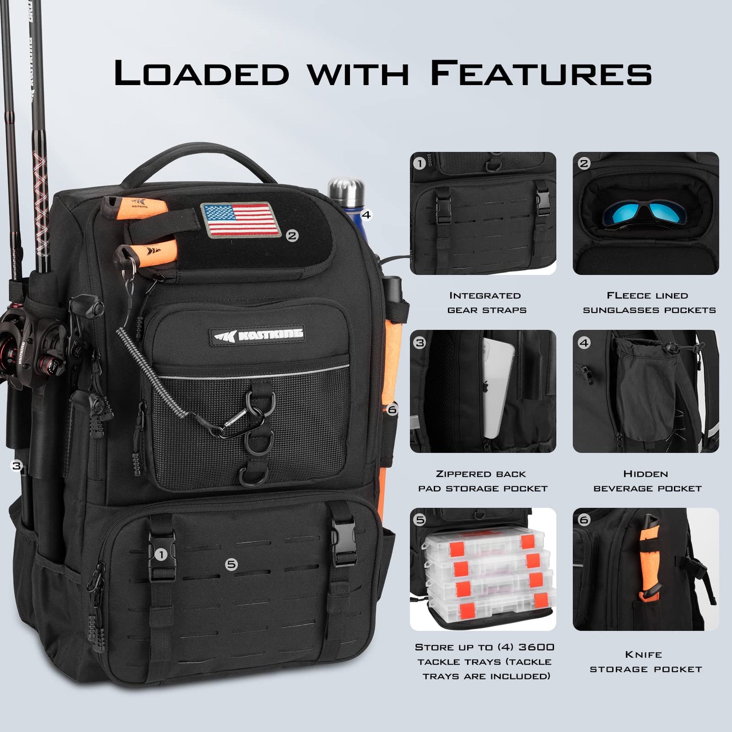 KastKing KarryAll Fishing Tackle Backpack with Rod Holder 4 Tackle Boxes,40/26L Tackle Bag Storage Fishing Gear and Equipment