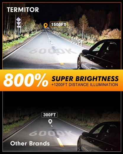Termitor 2026 Upgraded H13/9008 Light Bulbs, 100,000LM 15X Ultra-Bright, 6500K Pure White 9008/H13 Fog Light Off-Road Conversion Kits, Easy Plug-N-Play Installation, IP68 Waterproof, Pack of 2