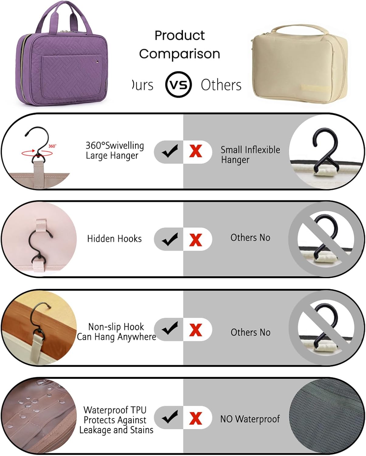 BAGSMART Kulturbeutel Reise-Organizer mit Aufhängehaken, wasserdichte Make-up-Kosmetiktasche für Zubehör, Shampoo, Standardbehälter, Toilettenartikel