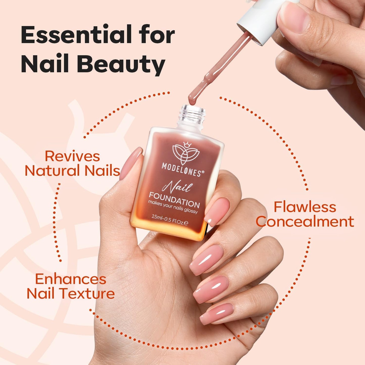 Modelones Nagelprimer, 2PCS Professioneller Naturnagel Prep Dehydrate & Bond Primer, Überlegene Haftung für Gel-Nagellack 15ml
