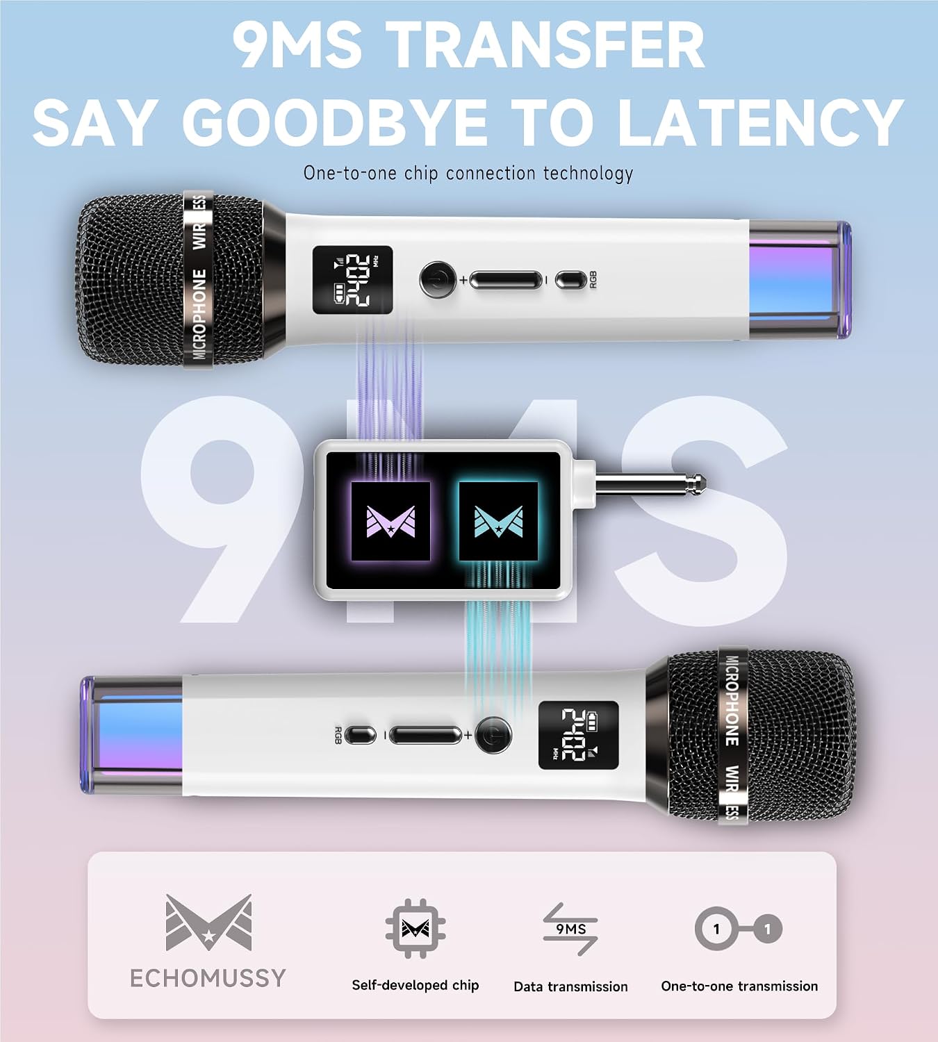 Upgrade Your Karaoke Game with ECHOMUSSY Wireless Microphones
