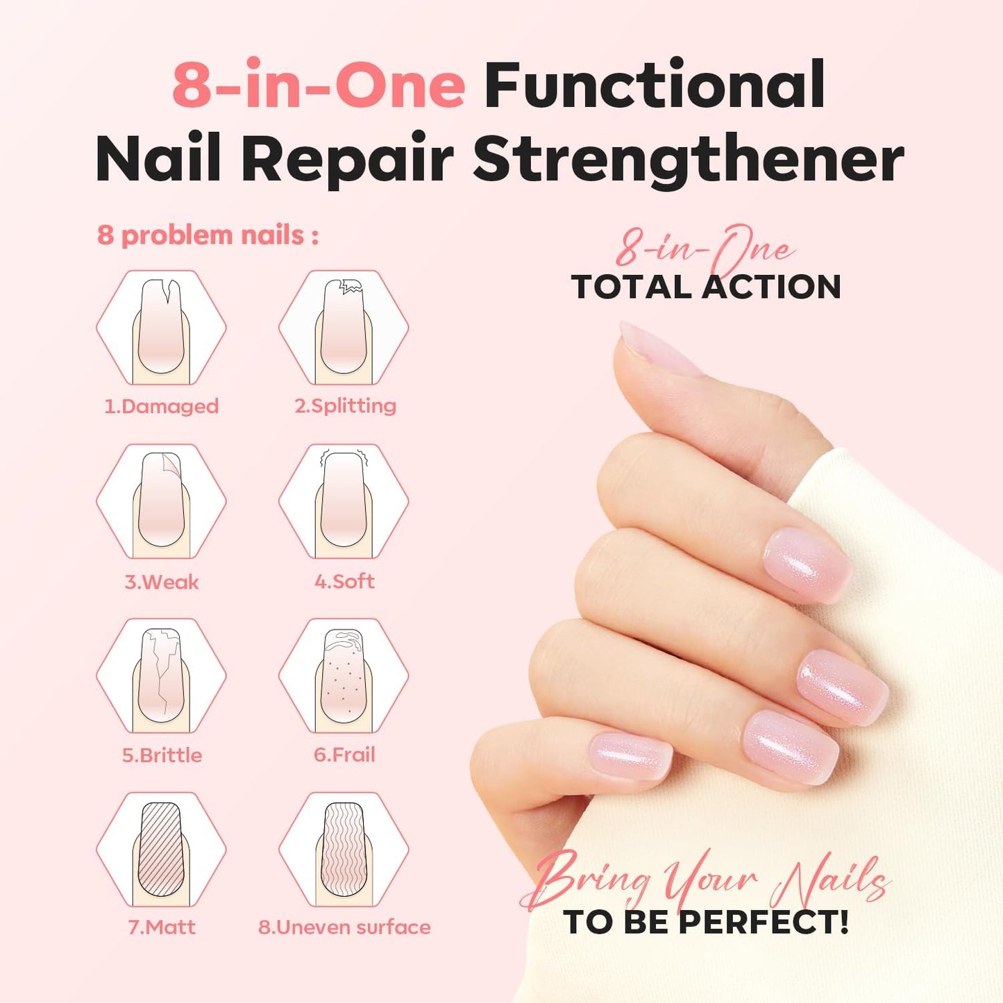 Modelones Nagelprimer, 2PCS Professioneller Naturnagel Prep Dehydrate & Bond Primer, Überlegene Haftung für Gel-Nagellack 15ml