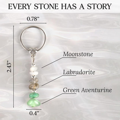 Sensemory Retirement Gift For Woman Keychain