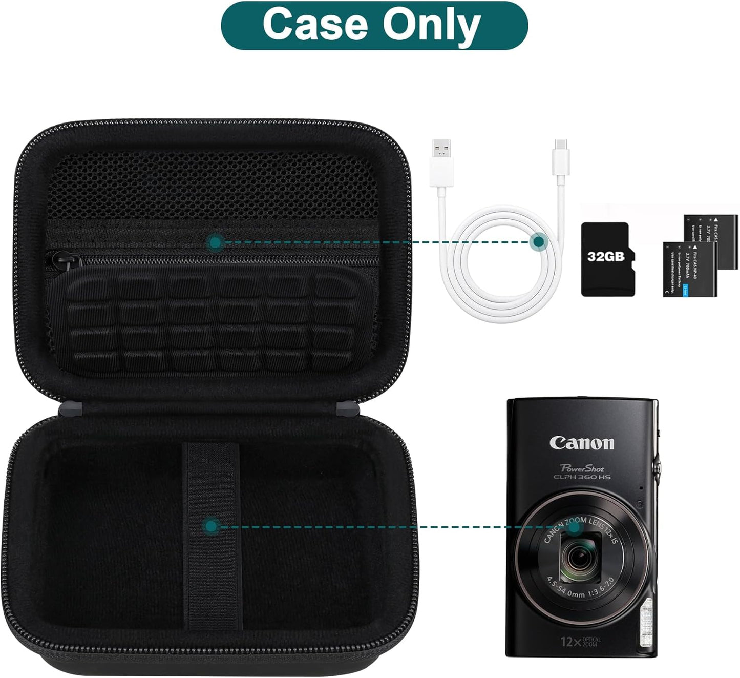 Protect Your Canon PowerShot ELPH 360 HS with a Durable Carrying Case