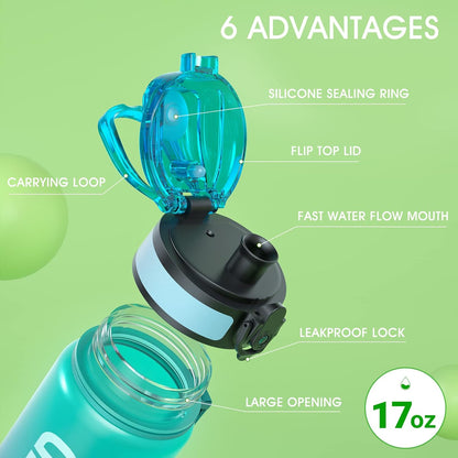Sahara Sailor Trinkflasche, 950ml Motivations-Sportflasche mit Zeitmarkierung – Trinkzeiten – Tritan, BPA-frei, weite Öffnung auslaufsicher, Fast-Flow-Technologie mit Reinigungsbürste (1 Flasche)
