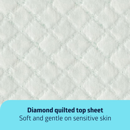 Medline Super Absorbent Underpad, 36" x 36", 50 Count, Extra Large Disposable Incontinence Pads, Protective Bed Pads, Chucks, For Kids, Adults, Elderly, Furniture & Surface Protection Pee Pad