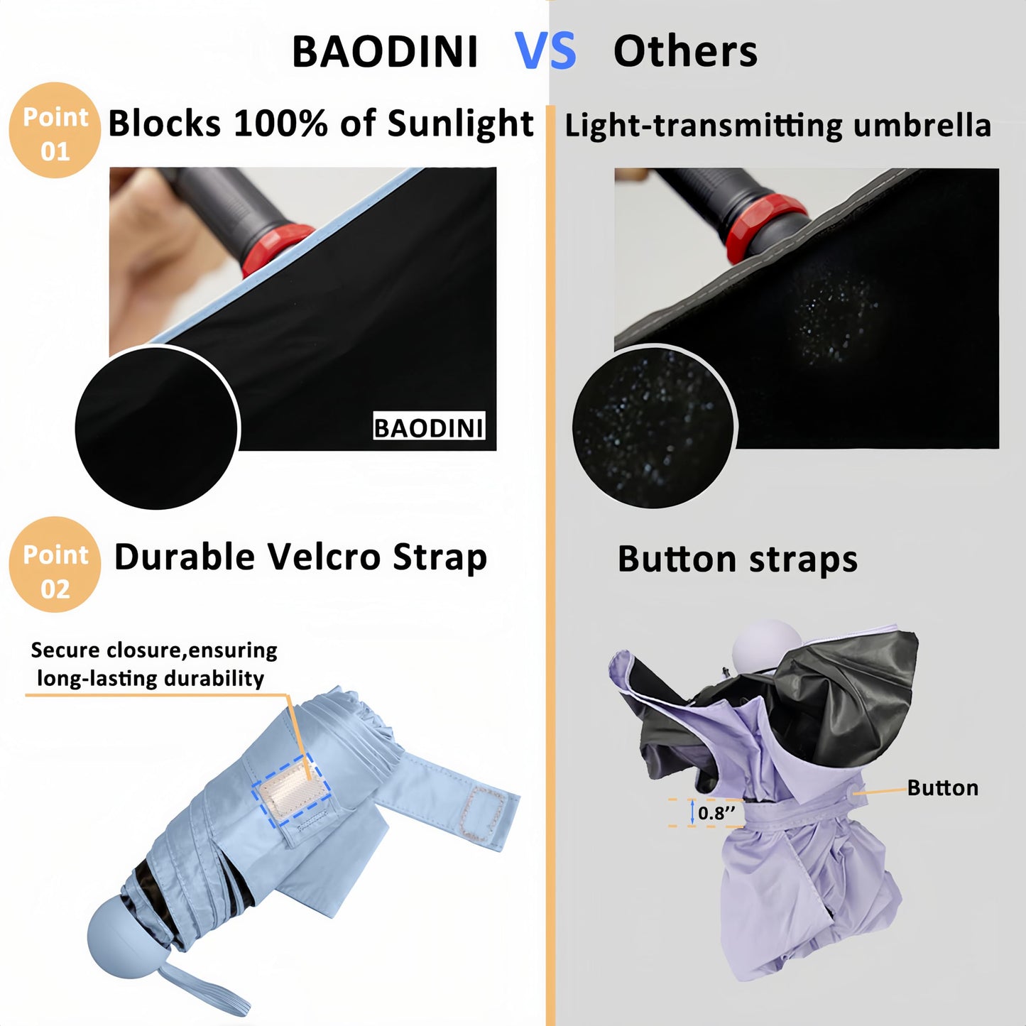 BAODINI Reiseutensilien Mini-Regenschirm für die Handtasche mit Etui Klein Kompakt UV-Sonnenschutz Leicht Winzig Tasche Manuelles Öffnen und Schließen Regenschirm für Damen, Kinder und Herren Passt in Handtasche Rucksack