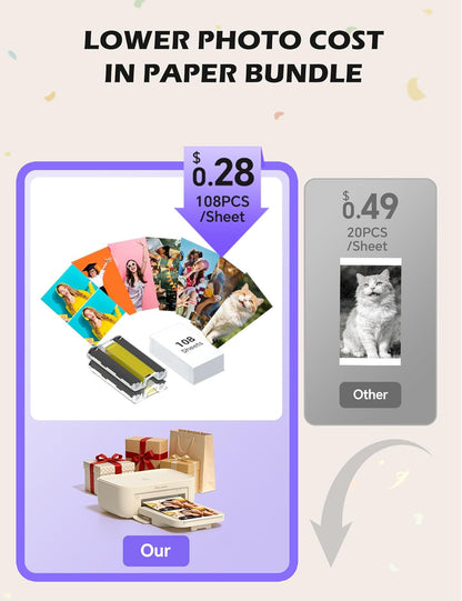 iDPRT 4x6 Photo Printer: Bringing Memories to Life