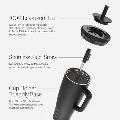 BrüMate Era 40 oz Tumbler Review: A Game-Changer for On-the-Go Drinks