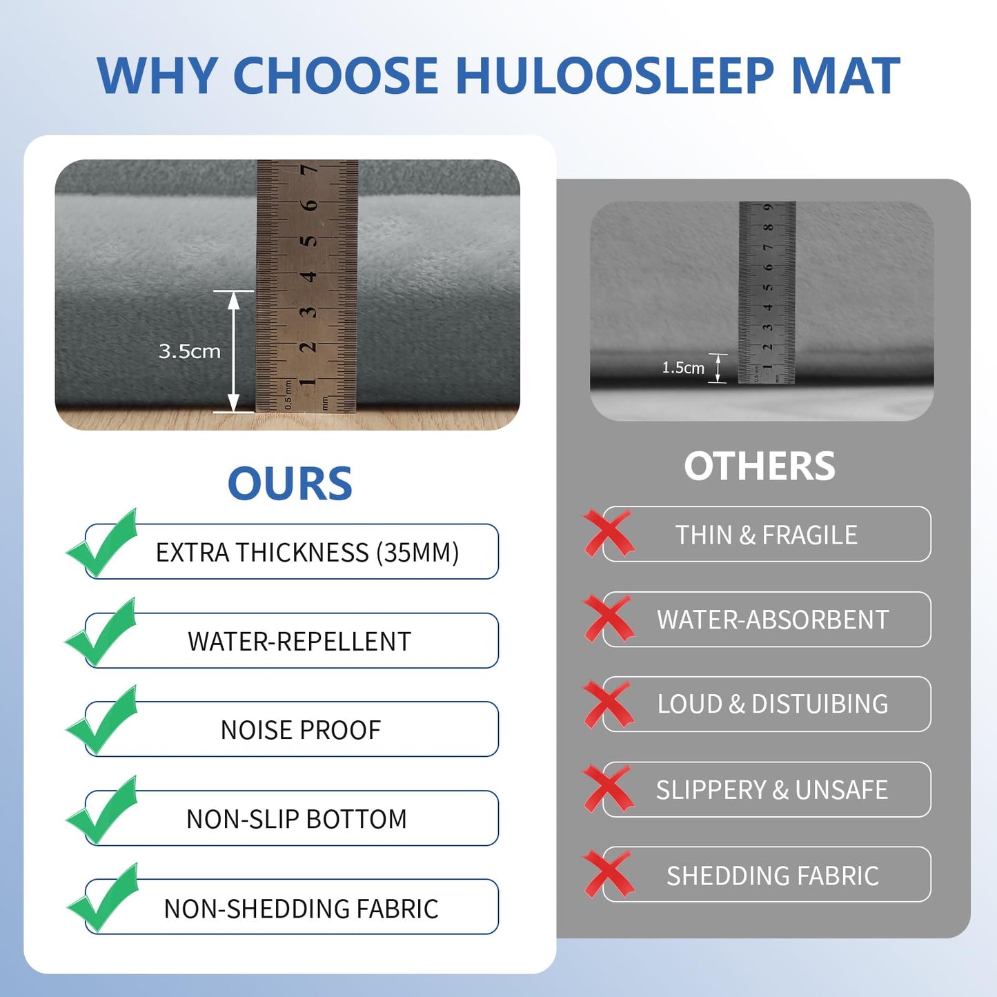Huloo Sleep Ultra Soft Baby Spielmatte für den Boden, 3,3 cm dicke Elasti-Foam 127x127 cm Laufgittermatte für Kleinkinder, rutschfeste Rückseite, sicher zum Krabbeln und für die Bauchlage, Tatami-Stil (Dunkelgrau)