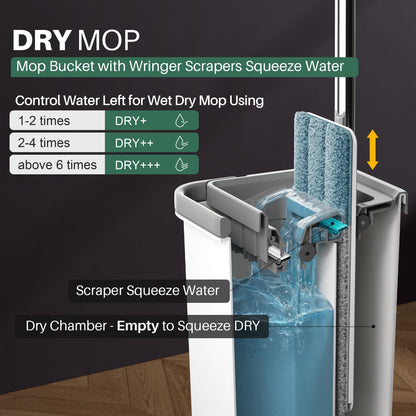 JOYMOOP Wischmopp und Eimer mit Auswringsystem, Freihand-Flachmopp und Eimer, mit 3 waschbaren Mikrofaserpads, Nass- und Trockengebrauch, Bodenreinigungssystem