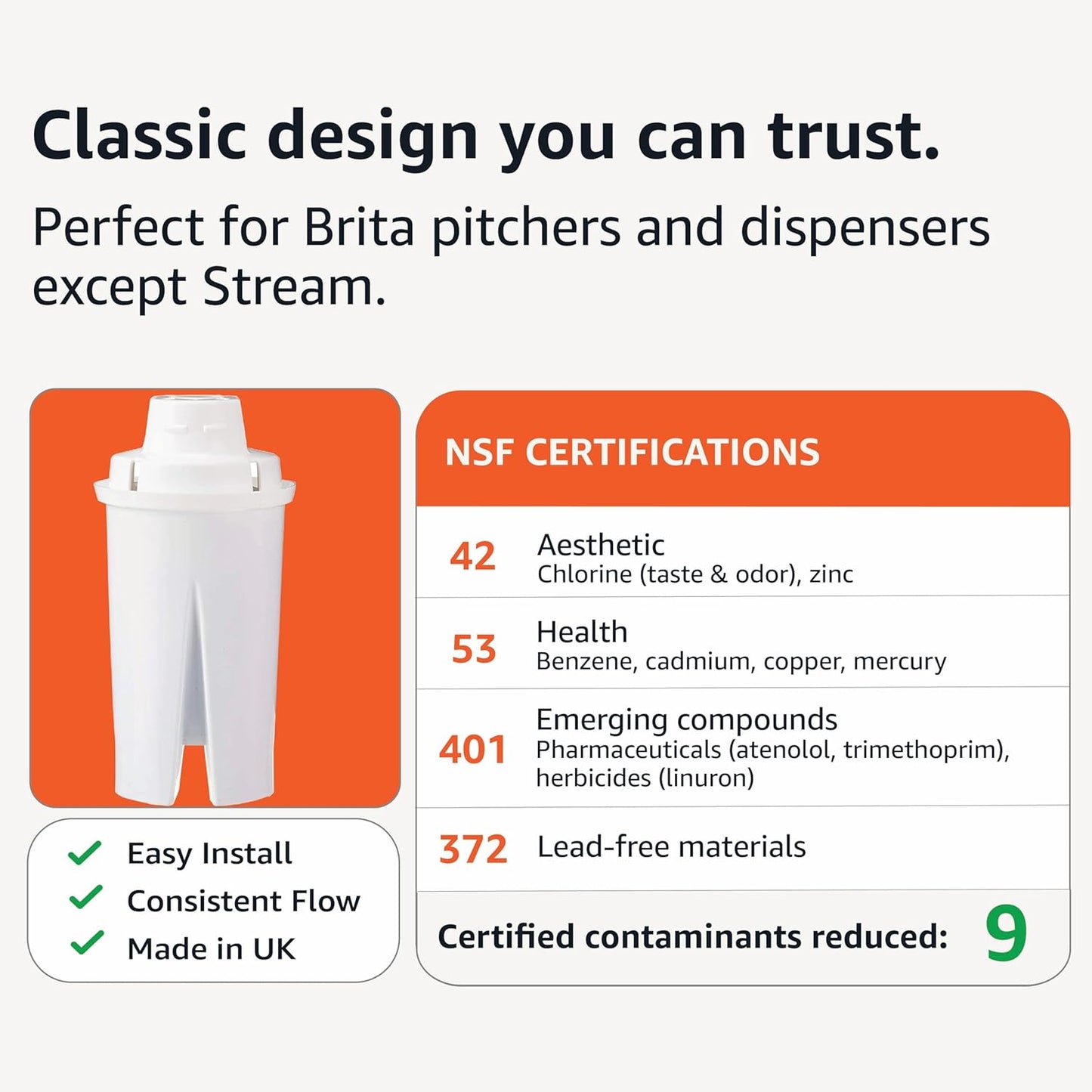Amazon Basics Enhanced Water Filters: A Smart Choice for Clean Drinking Water