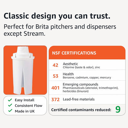 Amazon Basics Enhanced Water Filters: A Smart Choice for Clean Drinking Water