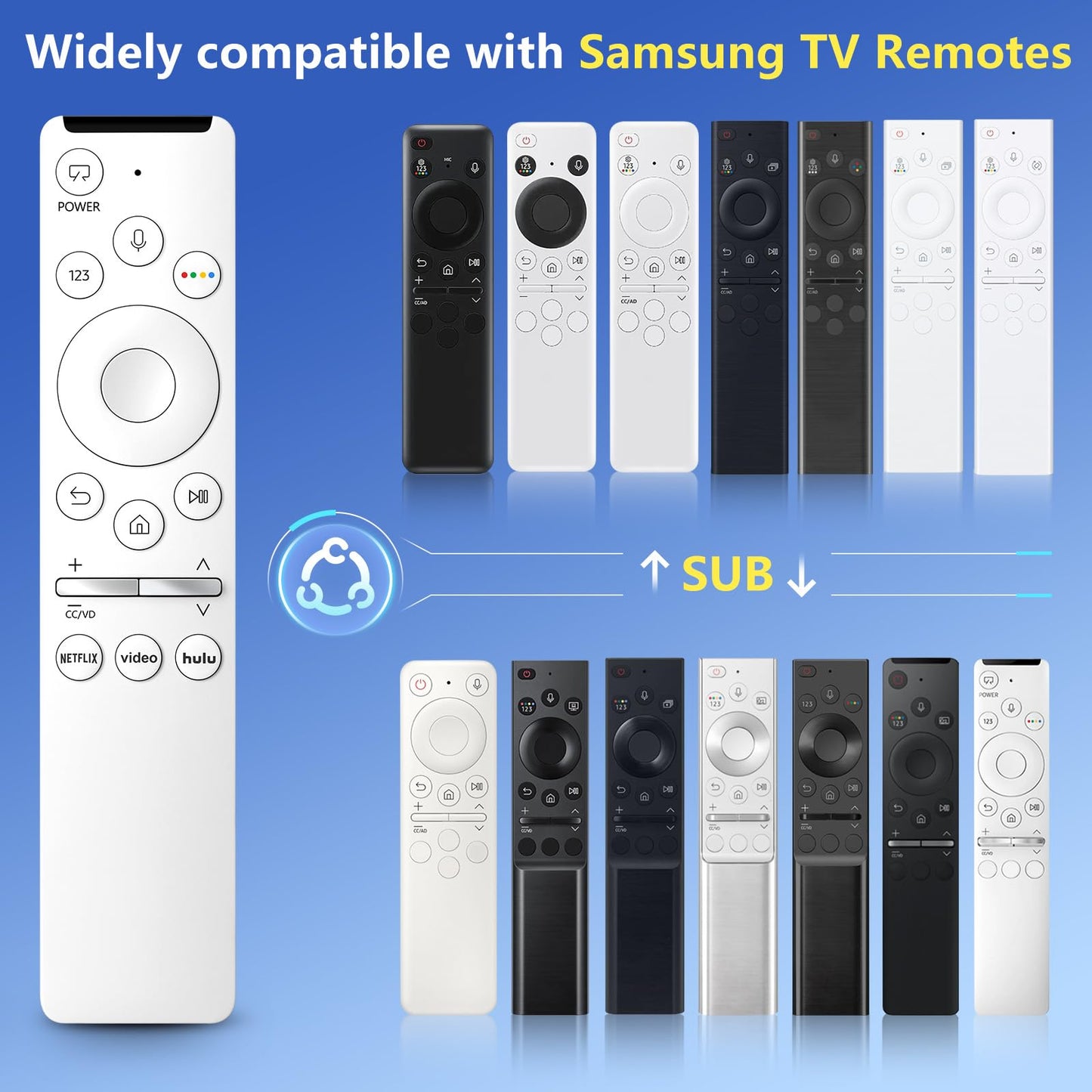 Magic Remote for LG-Smart-TV-Remote-Control-Replacement with Pointer and Voice Function,Compatible with LG 2021/2022/2023/2024 UHD OLED QNED NanoCell 4K 8K Smart TV